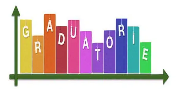 USP Brindisi: pubblicazione bandi pubblici scuole ufficio graduatorie