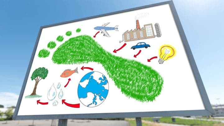 Che vantaggi può ottenere un’azienda dalla ISO 14067?